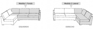 sofaonline - Detalles de medidas sofas modulares