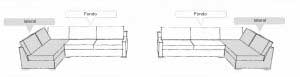 sofaonline - detalle sofas modulares