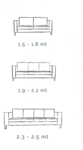 Guía medida sofas